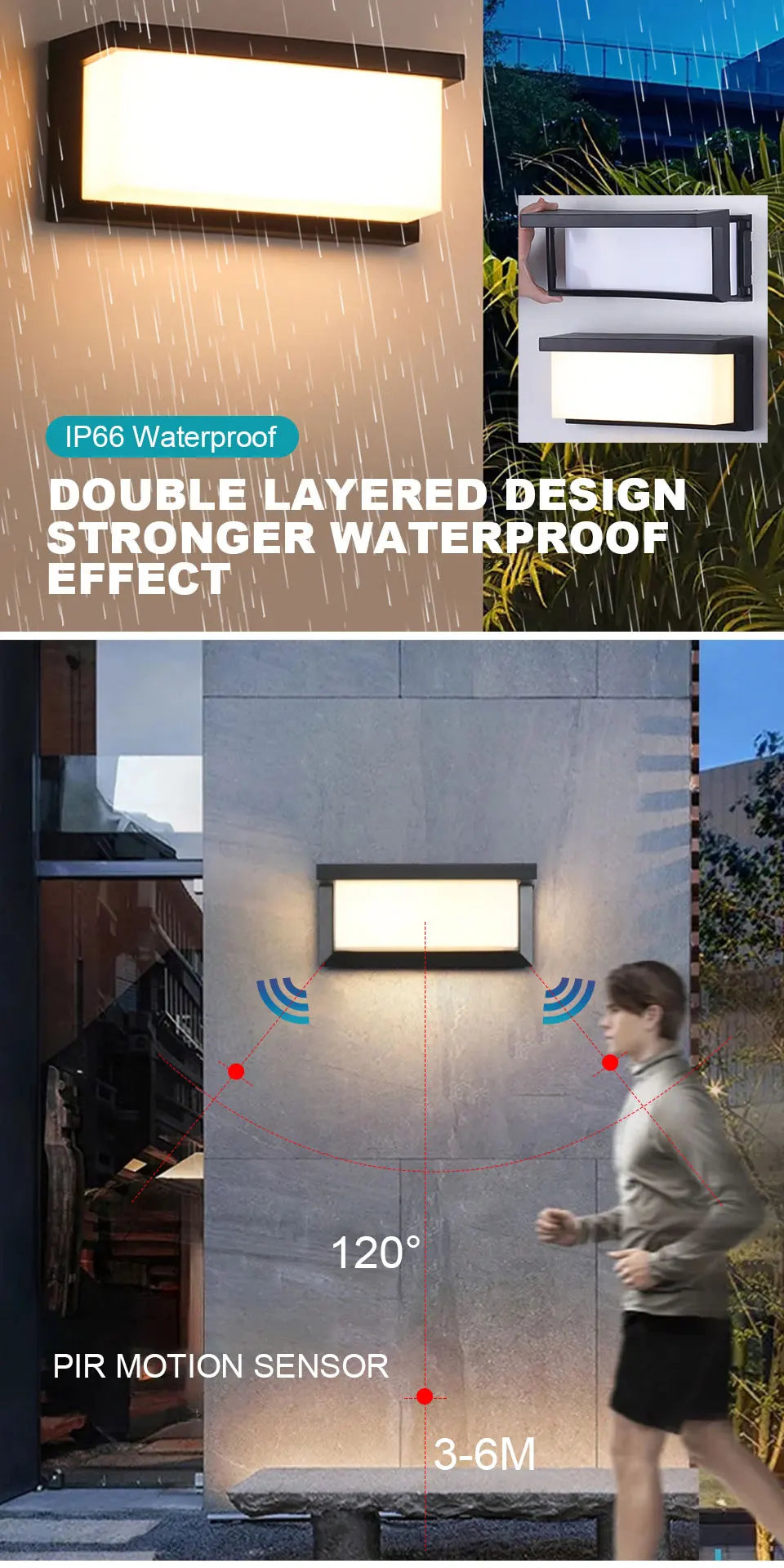 Horizon Outdoor LED Wall Light